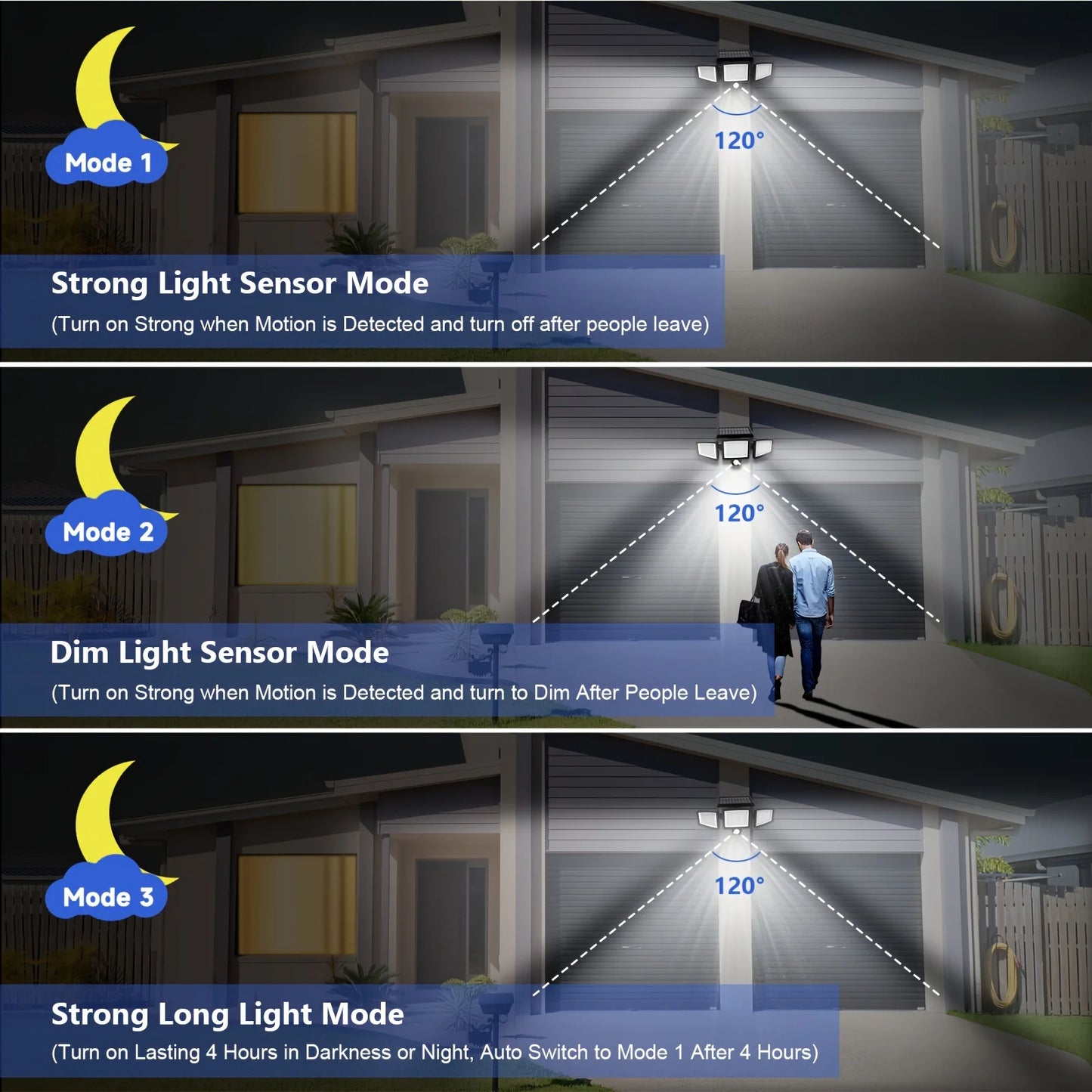 Waterproof Triple Head Outdoor Solar Light (210LED 2500LM Motion Sensor Safety Light)