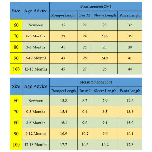 Newborn Baby Girls Clothes Sets Toddler Autumn/Winter Children's Clothing Baby Items Accessories Newborn 0 to 18 Month