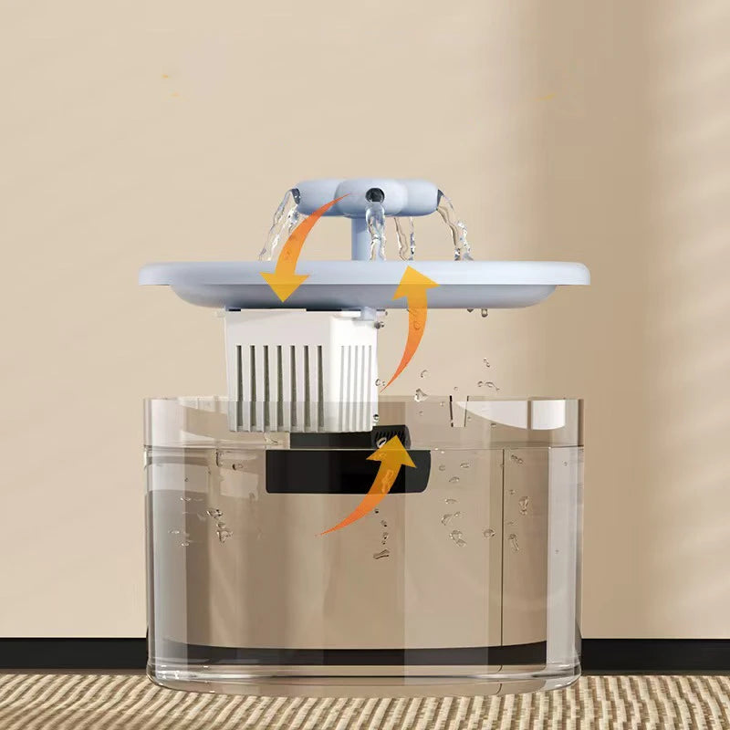 1.5L Ultra-Quiet Smart Cat Water Fountain with Automatic Filter and Burnout Prevention Recirculating Dog Water Dispenser Pump